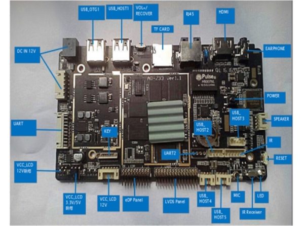 SR33 ARM industrial computing mainboard for XIBO digital signage