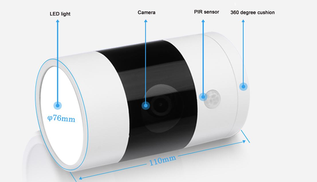 LED lighting when detect human being movement