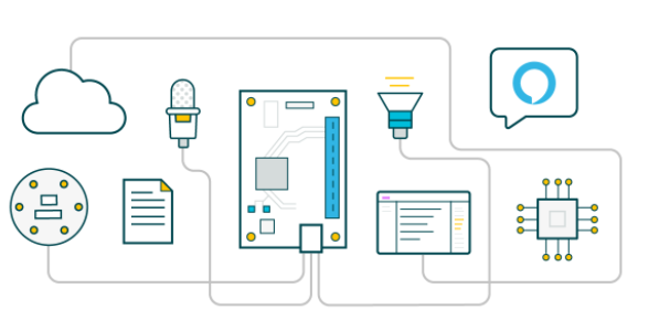 Shiningintl Alexa-enabled solution