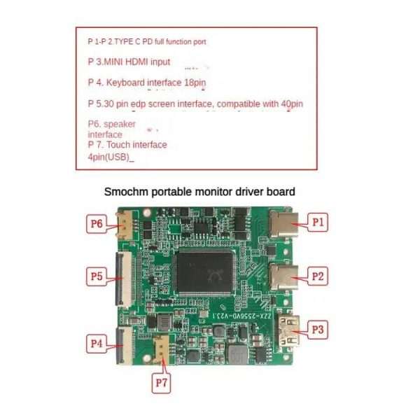 smochm portable screen mother board