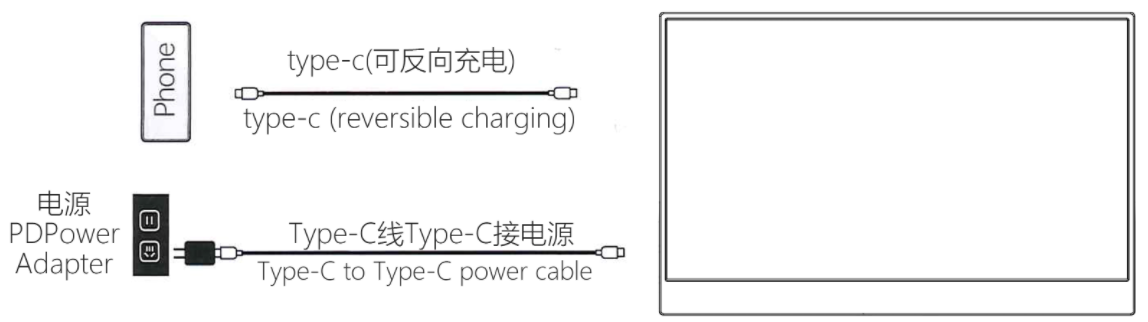 Connect to full-featured Type-C mobile phone