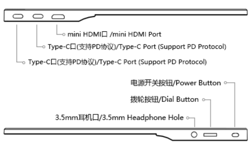 interface and button for portable monitor 24PM156