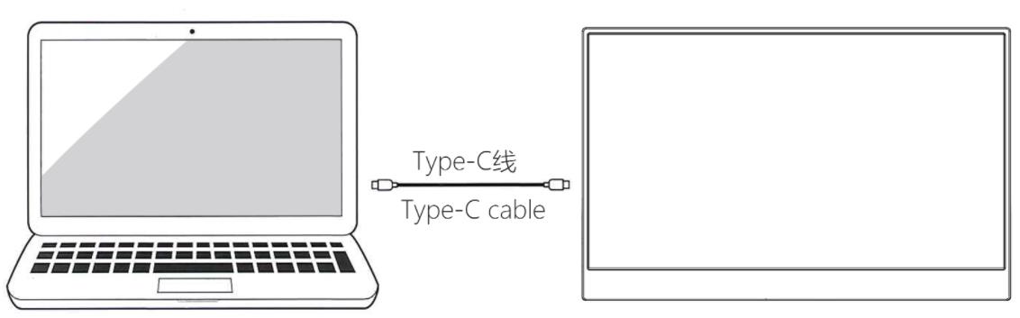 smochm portable monitor connect to full-featurered type-c laptop