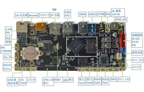 Industrial Android Motherboard ARM computer Medical KIOSK Digital Signage