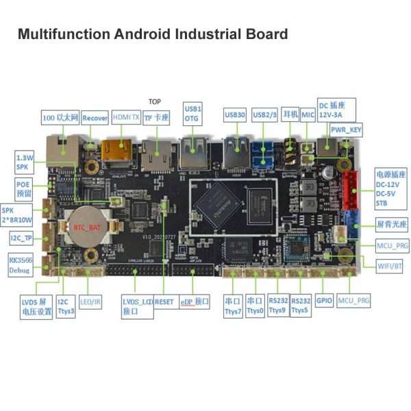Android motherboard ARM computing