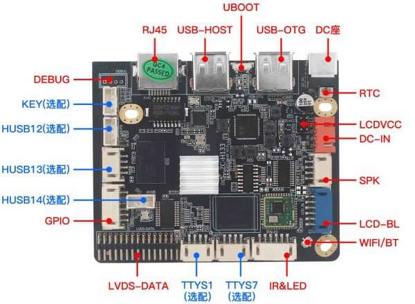 Smochm mini SMA133 android multifunction motherboard