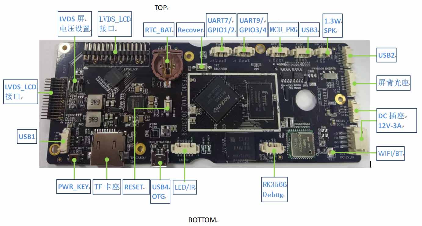 SHININGINTL sm310 android board