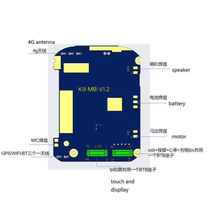shiningintl 4G/5G mini ARM android motherboard PCBA