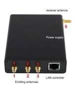 GPS BEIDOU GLONASS GALILEO GNSS spoofing module