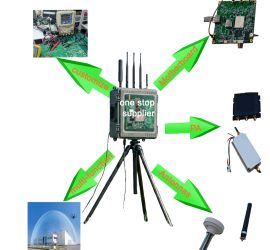 SHININGINTL anti-drone C-UVS system